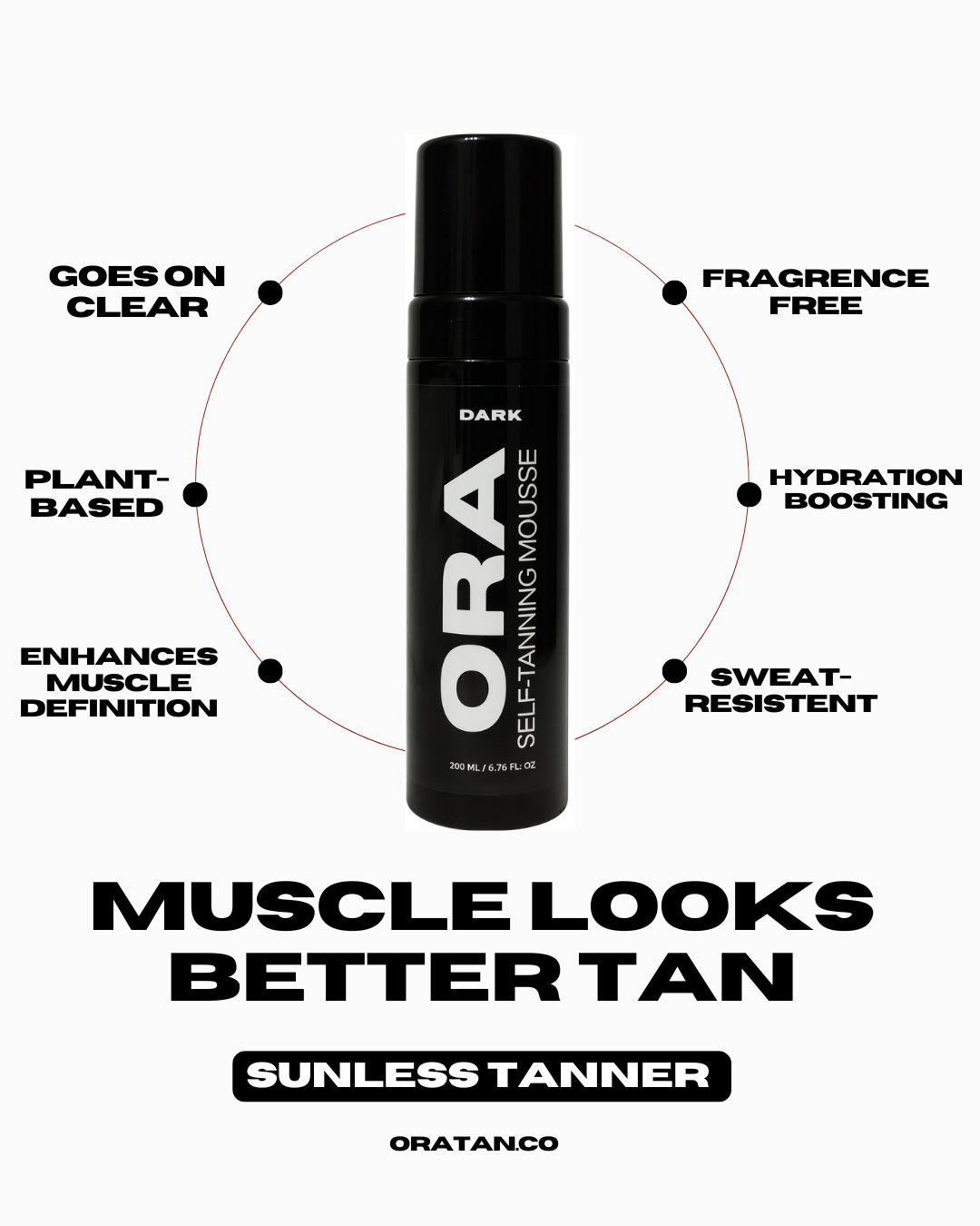 PREORDER | SUNLESS TANNER STARTER KIT - Dark