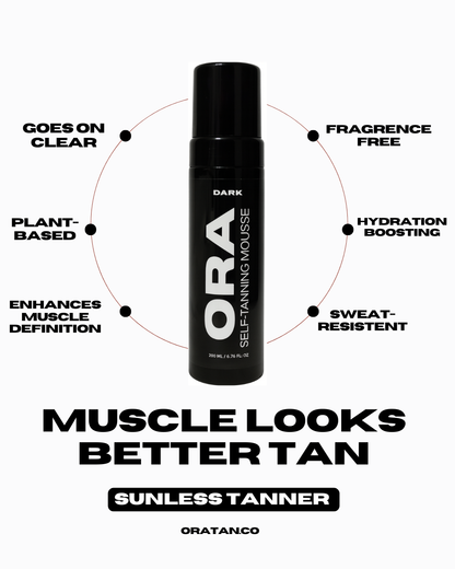 PREORDER | SUNLESS TANNER STARTER KIT - Dark